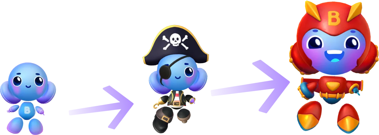 Education progression